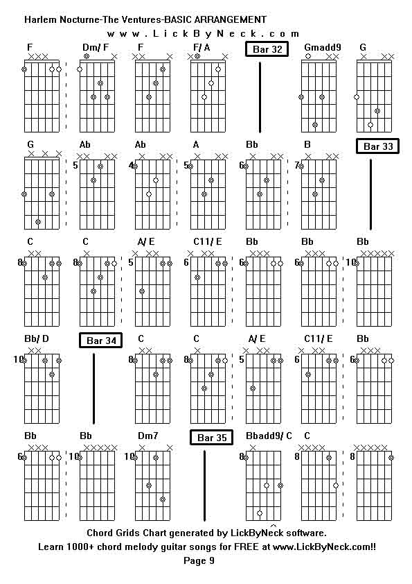 Chord Grids Chart of chord melody fingerstyle guitar song-Harlem Nocturne-The Ventures-BASIC ARRANGEMENT,generated by LickByNeck software.